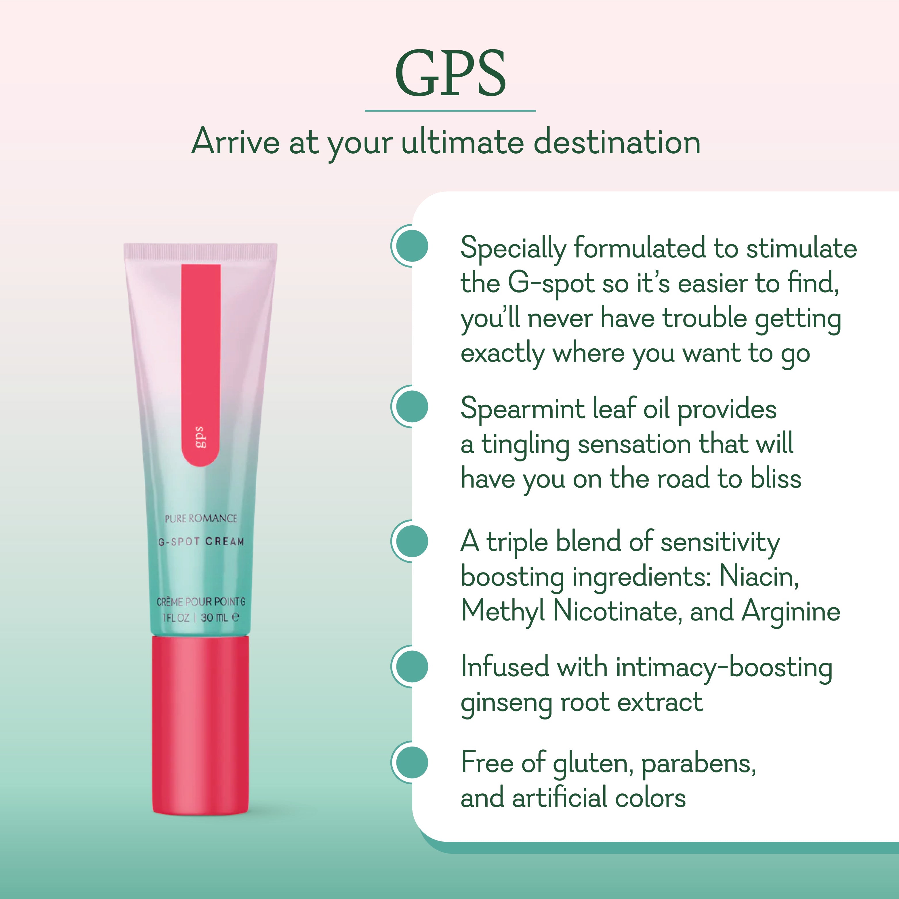 GPS - G-spot cream
