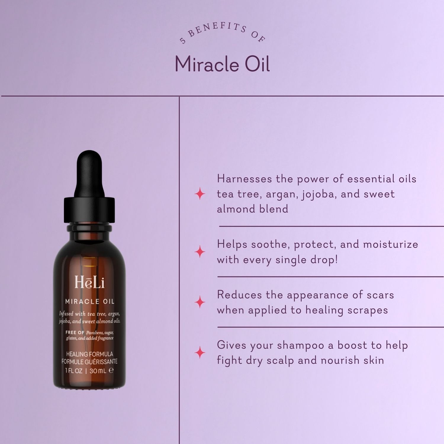 Miracle Oil - Intense healing blend