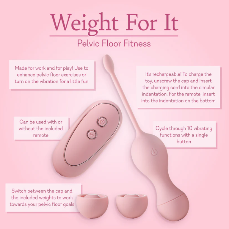 Weight For It
